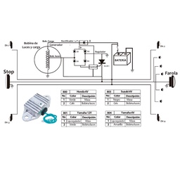 [M-1397] Regulador Corriente Alterna General 6V 1 Cable Yamaha Dtk 804